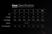 ITOBORI 3 irons